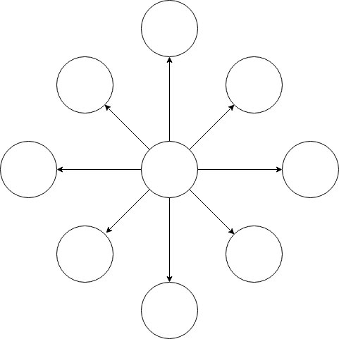 Burst Network