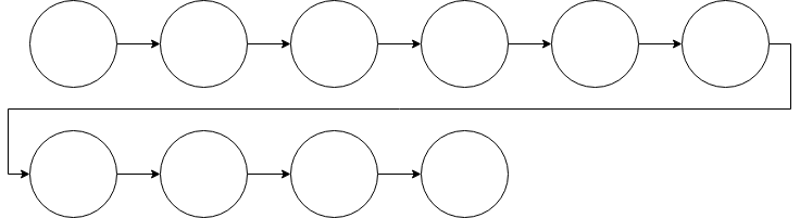 Chain Network